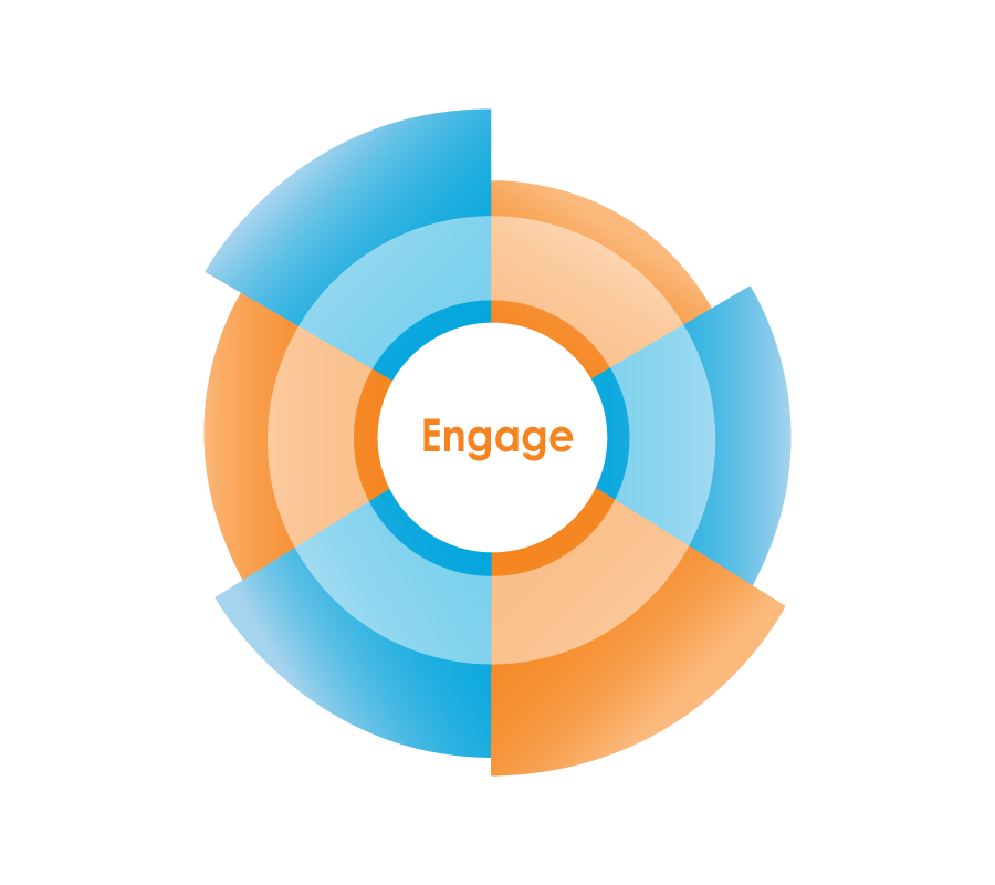 Engage Framework